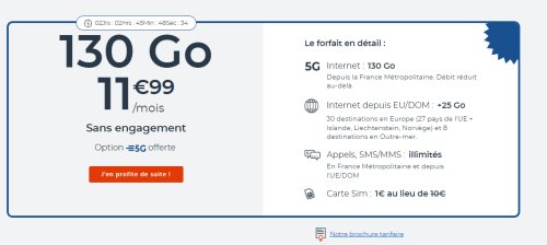 Bon Plan Forfait Mobile G Pas Cher Avec Go D Internet Cdiscount Mobile Bouygues