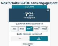 Forfait mobile Bouygues Bandyou 5G pas cher : 110 go pour 7.99€ / 150go  pour 12.99€ / 300Go pour 16.99€