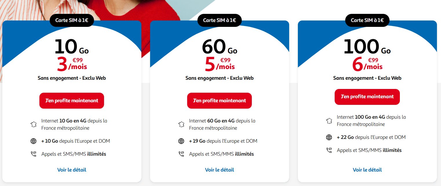 auchan telecom forfait