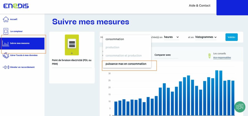 enedis puissance max