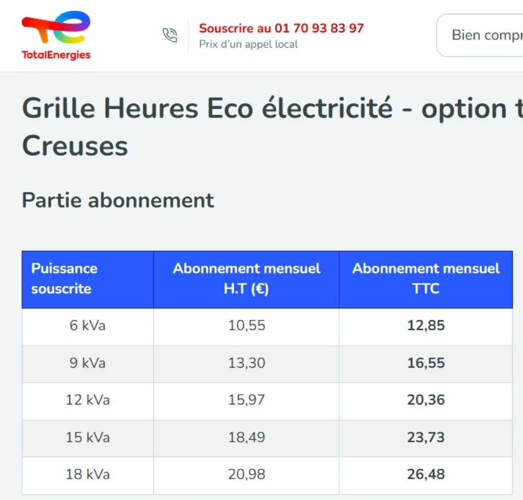 total energie grille tarif