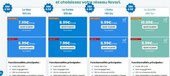 youprice forfait