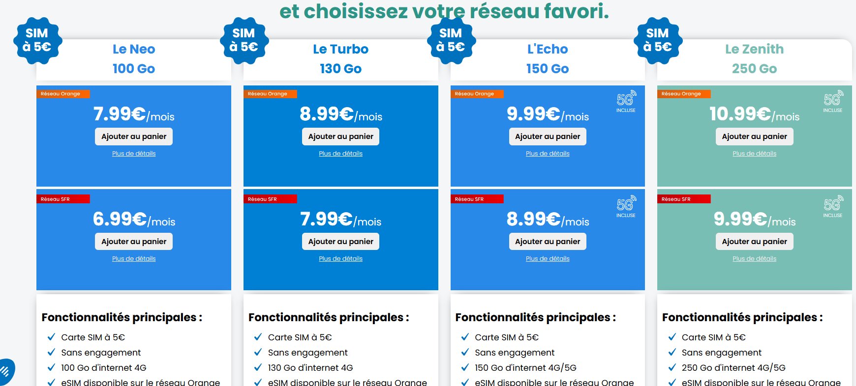 youprice forfait