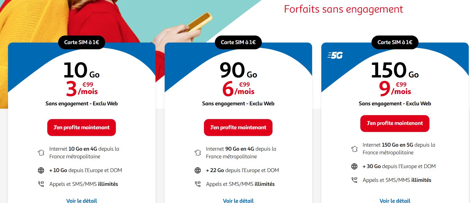 auchan telecom forfait