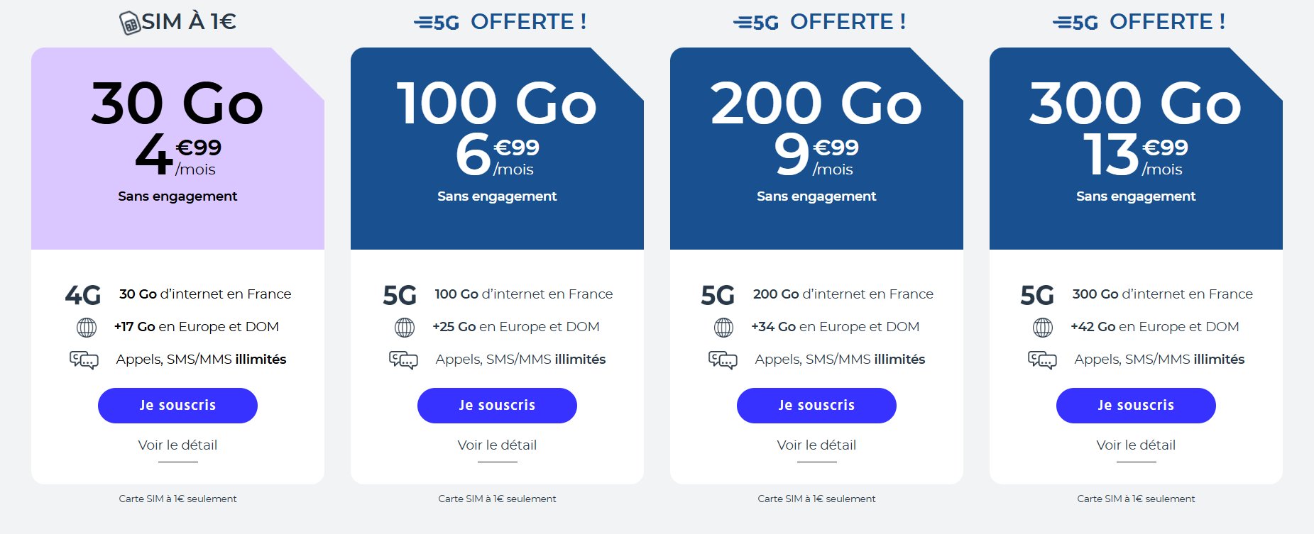 forfait cdiscount mobile