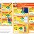 Auchan : deuxième démarque dans les soldes